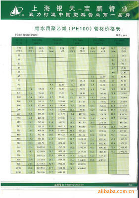 PE給水管件 90&deg;彎頭 45&deg;彎頭-價格及生產(chǎn)廠家[江陰市寶鵬科技管業(yè)] - 原材料商務(wù)網(wǎng)