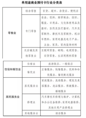 【時(shí)事辯論會(huì)】跌下神壇？攜程禮品卡無證經(jīng)營風(fēng)波與正餐服務(wù)之亂象揭密！